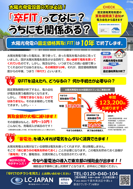 卒FIT